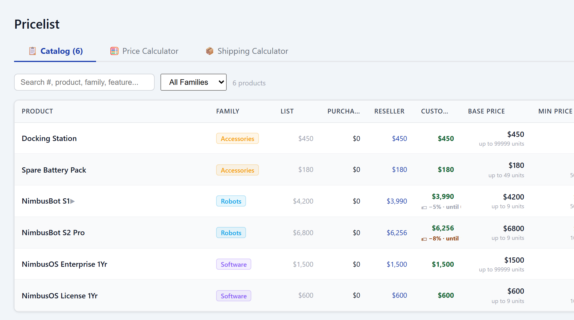 Pricing & Catalog